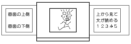 LAւ̃ZbĝQ